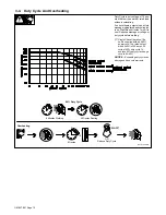 Preview for 16 page of Red-D-Arc EXTREME 360 MAP Auto-Line Owner'S Manual