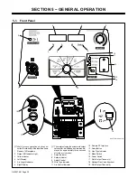 Preview for 24 page of Red-D-Arc EXTREME 360 MAP Auto-Line Owner'S Manual