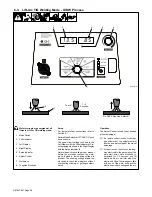 Preview for 30 page of Red-D-Arc EXTREME 360 MAP Auto-Line Owner'S Manual