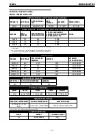 Preview for 11 page of Red-D-Arc FX360XL Operator'S Manual