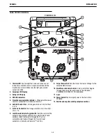 Preview for 13 page of Red-D-Arc FX360XL Operator'S Manual