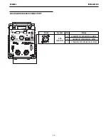 Preview for 16 page of Red-D-Arc FX360XL Operator'S Manual