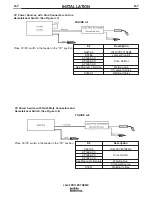 Предварительный просмотр 14 страницы Red-D-Arc LN-25 PRO EXTREME Operator'S Manual