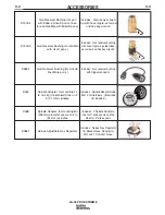 Предварительный просмотр 28 страницы Red-D-Arc LN-25 PRO EXTREME Operator'S Manual