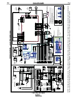 Предварительный просмотр 36 страницы Red-D-Arc LN-25 PRO EXTREME Operator'S Manual