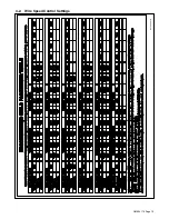 Preview for 17 page of Red-D-Arc SuitCase 12VS Owner'S Manual