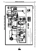 Предварительный просмотр 30 страницы Red-D-Arc ZR-8 Operator'S Manual