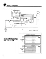 Preview for 9 page of RED DEVIL 5400-02 Owner'S Manual