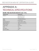 Предварительный просмотр 30 страницы Red Digital Cinema DSMC RED MOTION MOUNT S35 TI PL Operation Manual