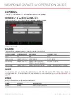 Preview for 163 page of Red Dragon WEAPON/SCARLET-W (DRAGON) Operation Manual