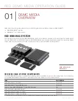 Preview for 6 page of Red Epic DSMC MEDIA Operation Manual