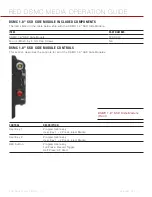 Preview for 17 page of Red Epic DSMC MEDIA Operation Manual