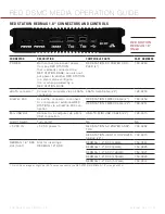 Preview for 23 page of Red Epic DSMC MEDIA Operation Manual