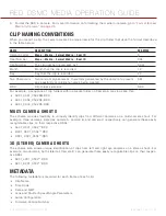 Preview for 40 page of Red Epic DSMC MEDIA Operation Manual