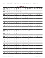 Preview for 58 page of Red Epic DSMC MEDIA Operation Manual