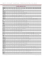 Preview for 63 page of Red Epic DSMC MEDIA Operation Manual