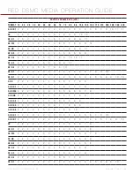 Preview for 66 page of Red Epic DSMC MEDIA Operation Manual