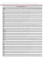 Preview for 69 page of Red Epic DSMC MEDIA Operation Manual