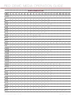 Preview for 72 page of Red Epic DSMC MEDIA Operation Manual