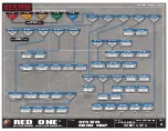 Preview for 3 page of Red Epic RED ONE MYSTERIUM Menu Map