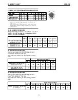 Предварительный просмотр 16 страницы RED FORCE Mega Force 140i MP Operator'S Manual