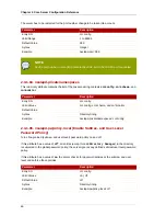 Preview for 60 page of Red Hat 8.1 Command Reference Manual