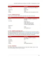 Preview for 97 page of Red Hat 8.1 Command Reference Manual