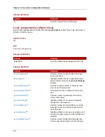 Preview for 142 page of Red Hat 8.1 Command Reference Manual