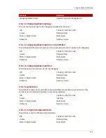 Preview for 145 page of Red Hat 8.1 Command Reference Manual