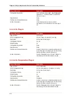 Preview for 156 page of Red Hat 8.1 Command Reference Manual