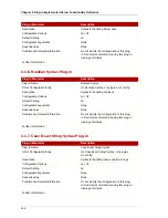 Preview for 158 page of Red Hat 8.1 Command Reference Manual