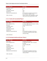 Preview for 160 page of Red Hat 8.1 Command Reference Manual