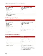 Preview for 162 page of Red Hat 8.1 Command Reference Manual