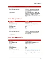 Preview for 163 page of Red Hat 8.1 Command Reference Manual