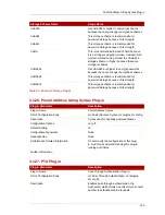 Preview for 167 page of Red Hat 8.1 Command Reference Manual