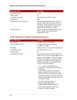 Preview for 168 page of Red Hat 8.1 Command Reference Manual