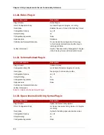 Preview for 170 page of Red Hat 8.1 Command Reference Manual