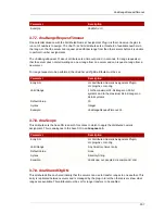 Preview for 221 page of Red Hat 8.1 Command Reference Manual