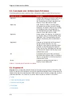 Preview for 252 page of Red Hat 8.1 Command Reference Manual