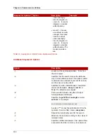 Preview for 264 page of Red Hat 8.1 Command Reference Manual