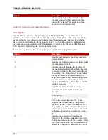 Preview for 270 page of Red Hat 8.1 Command Reference Manual