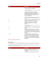 Preview for 271 page of Red Hat 8.1 Command Reference Manual