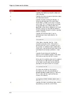 Preview for 276 page of Red Hat 8.1 Command Reference Manual