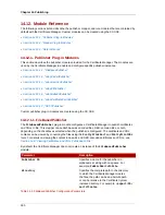 Preview for 350 page of Red Hat CERTIFICATE SYSTEM 7.2 - MIGRATION GUIDE Administration Manual