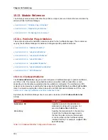 Предварительный просмотр 386 страницы Red Hat CERTIFICATE SYSTEM 7.3 - ADMINISTRATION Administration Manual