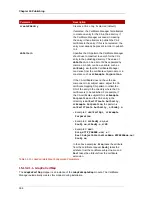 Предварительный просмотр 390 страницы Red Hat CERTIFICATE SYSTEM 7.3 - ADMINISTRATION Administration Manual