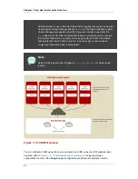 Preview for 32 page of Red Hat CLUSTER SUITE FOR ENTERPRISE LINUX 4.5 Overview