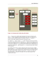 Preview for 37 page of Red Hat CLUSTER SUITE FOR ENTERPRISE LINUX 4.5 Overview