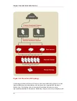 Preview for 42 page of Red Hat CLUSTER SUITE FOR ENTERPRISE LINUX 4.5 Overview