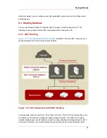 Preview for 43 page of Red Hat CLUSTER SUITE FOR ENTERPRISE LINUX 4.5 Overview